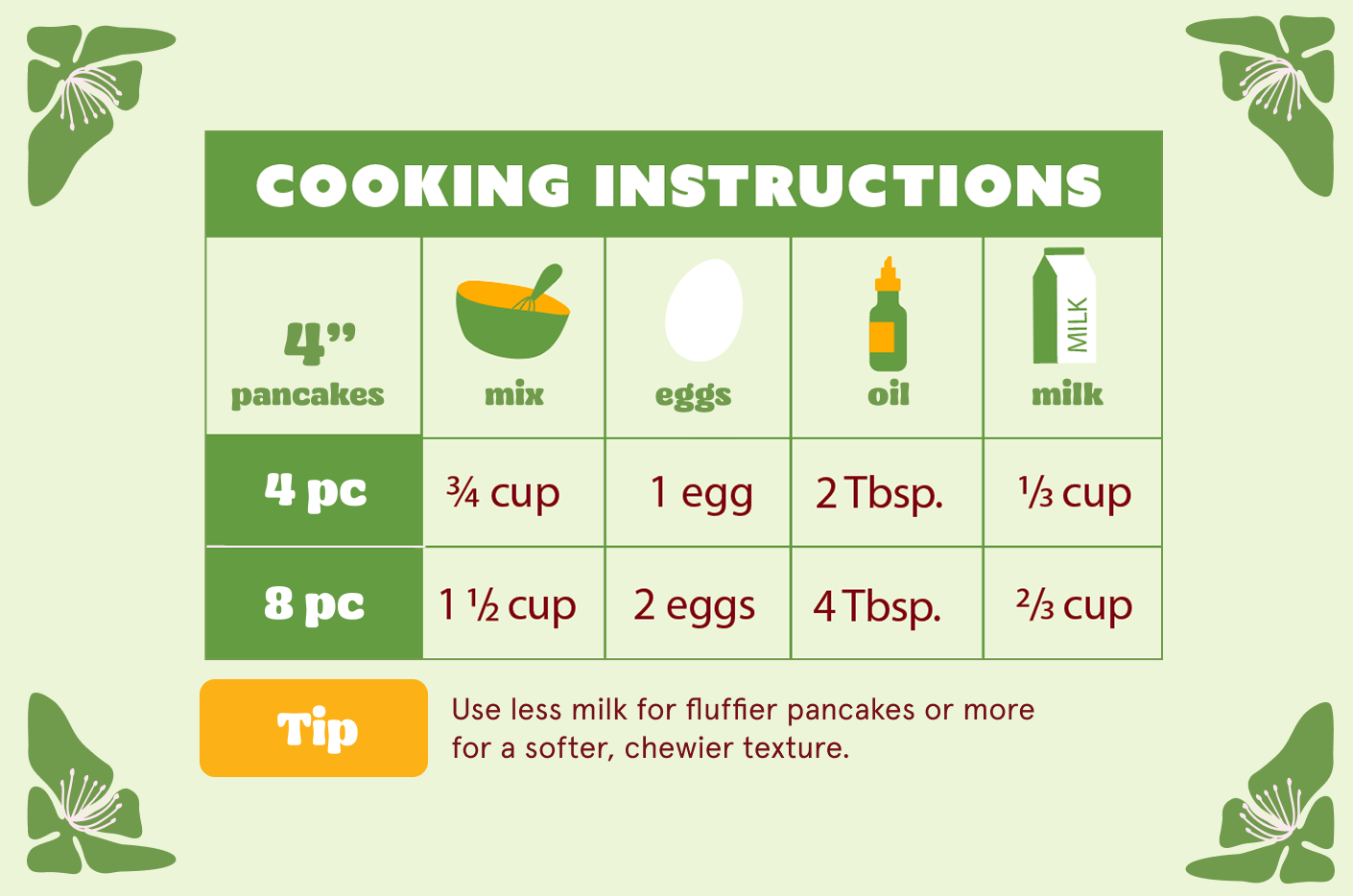 Matcha Mochi Pancake & Waffle Mix